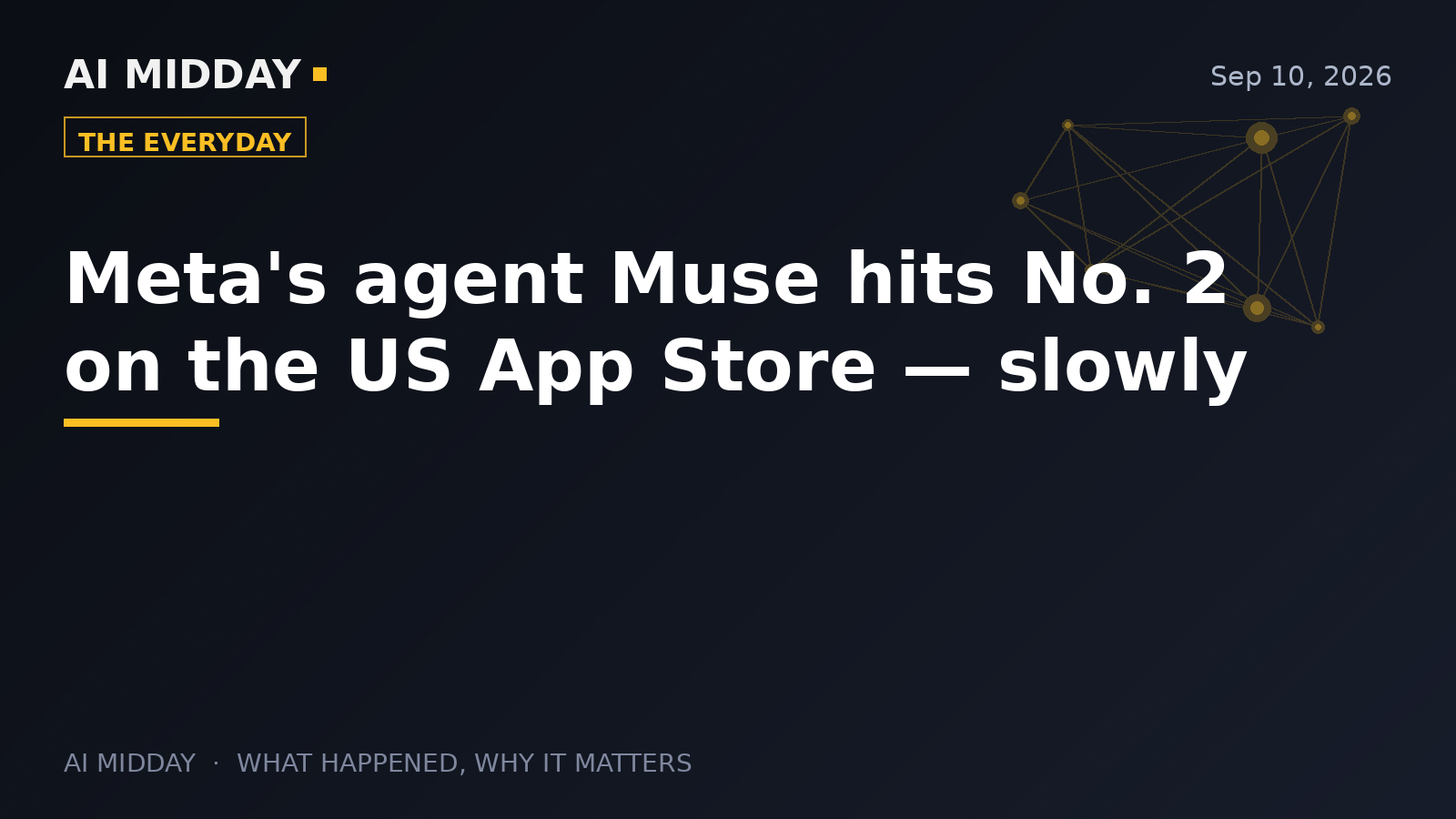 Meta's agent Muse hits No. 2 on the US App Store — slowly