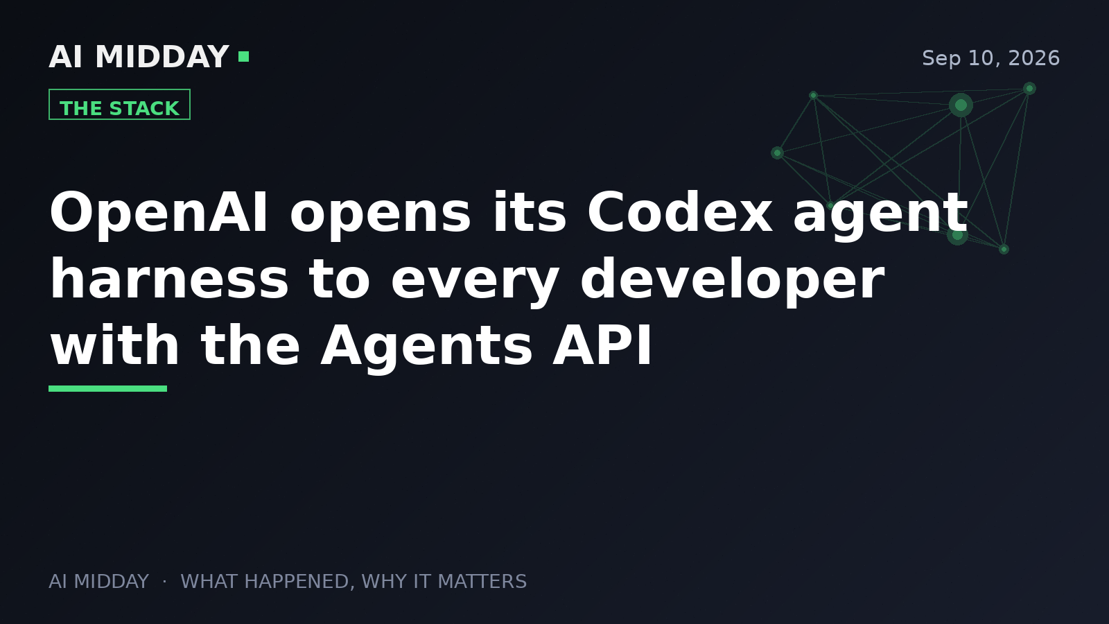 OpenAI opens its Codex agent harness to every developer with the Agents API