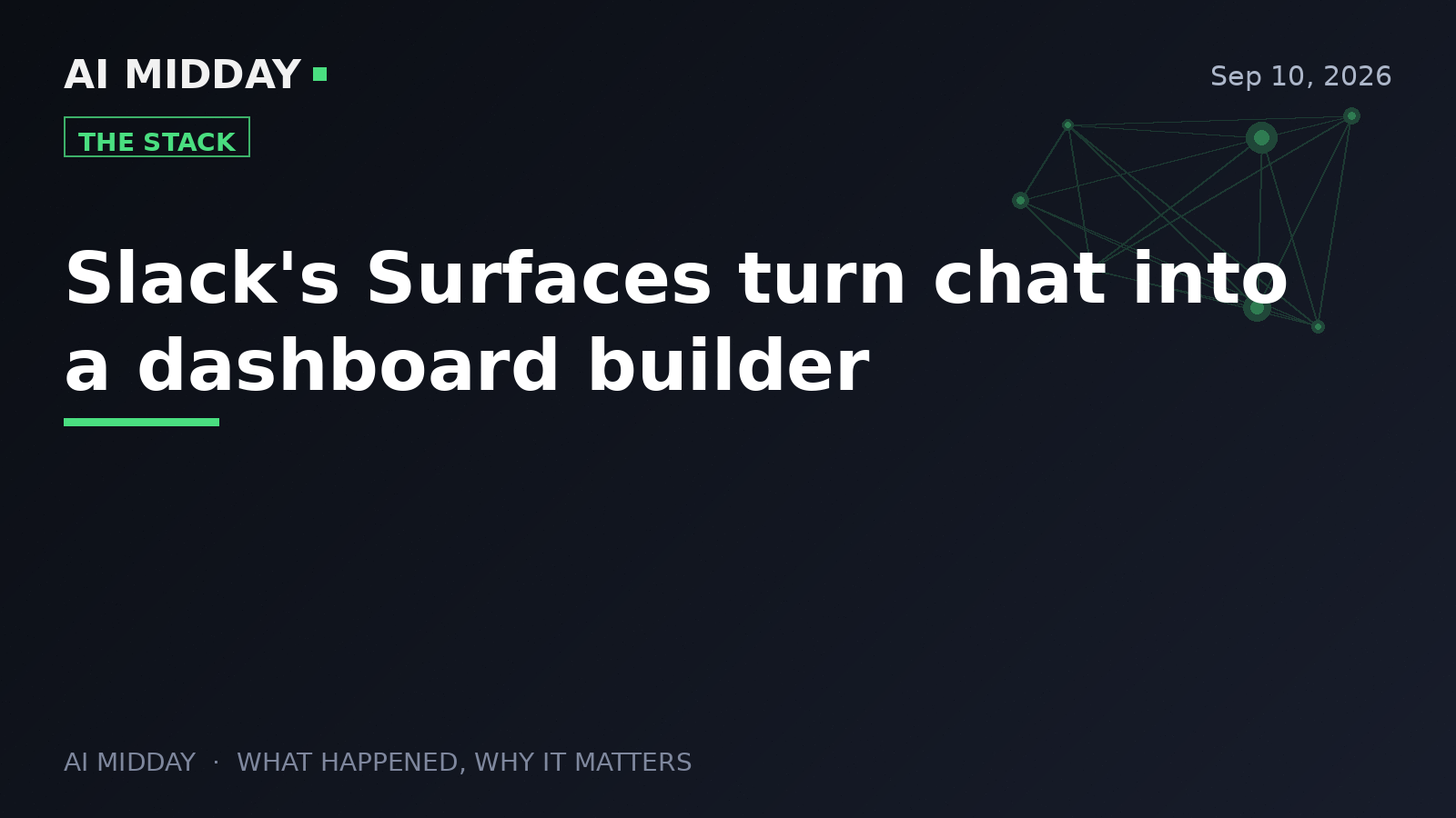 Slack's Surfaces turn chat into a dashboard builder