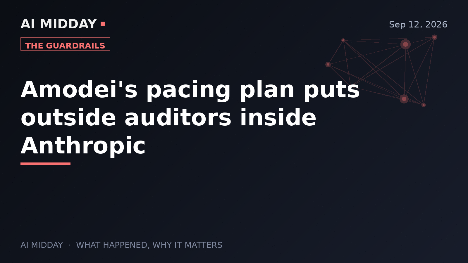 Amodei's pacing plan puts outside auditors inside Anthropic
