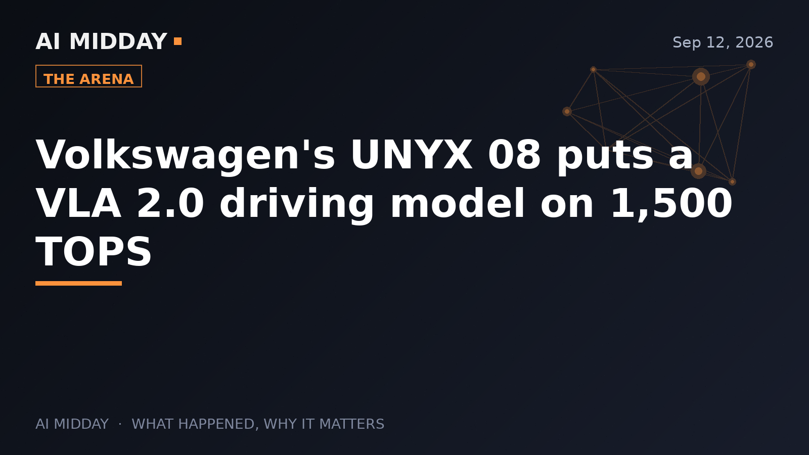 Volkswagen's UNYX 08 puts a VLA 2.0 driving model on 1,500 TOPS