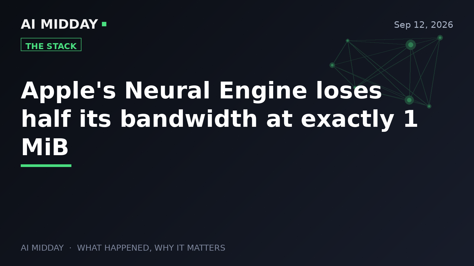 Apple's Neural Engine loses half its bandwidth at exactly 1 MiB