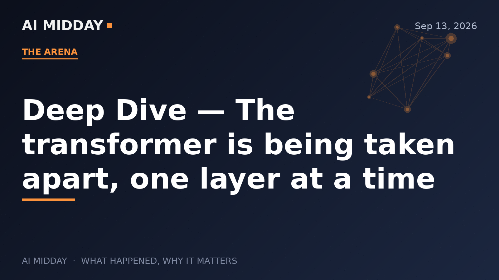 Deep Dive — The transformer is being taken apart, one layer at a time