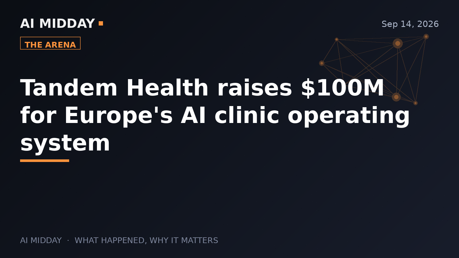 Tandem Health raises $100M for Europe's AI clinic operating system