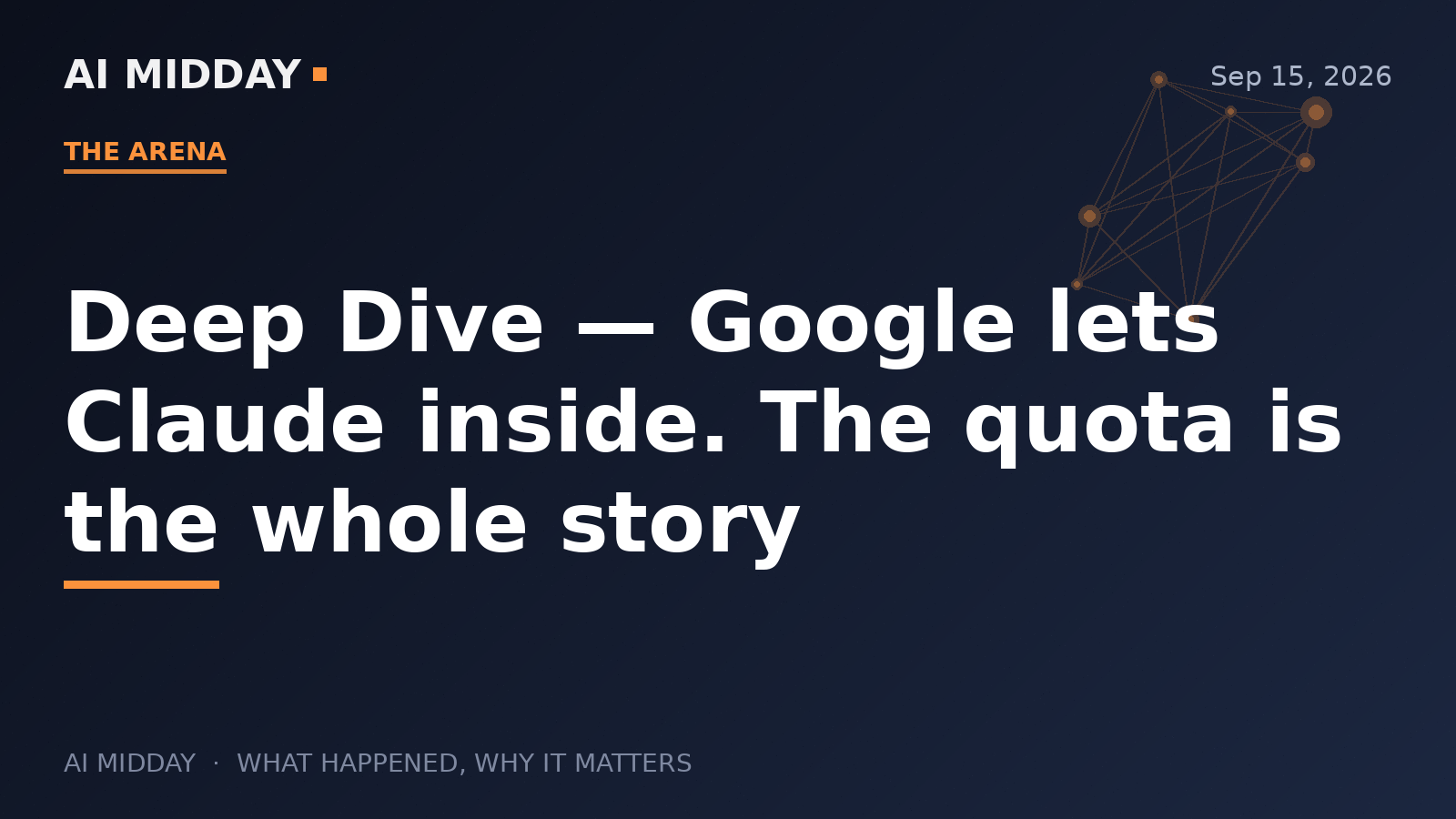 Deep Dive — Google lets Claude inside. The quota is the whole story