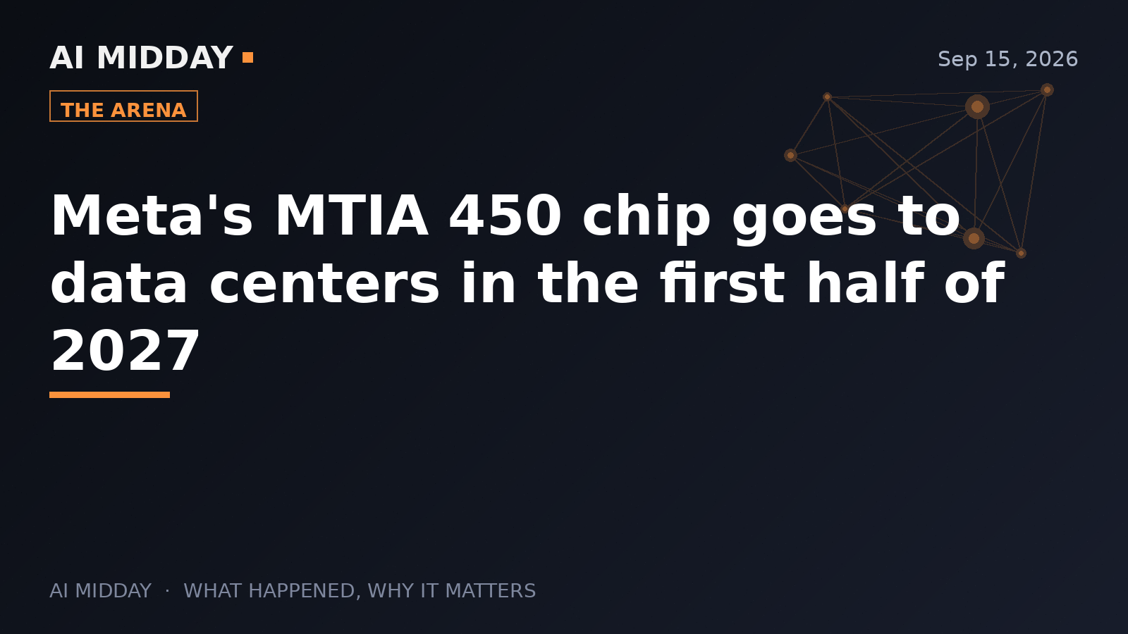 Meta's MTIA 450 chip goes to data centers in the first half of 2027
