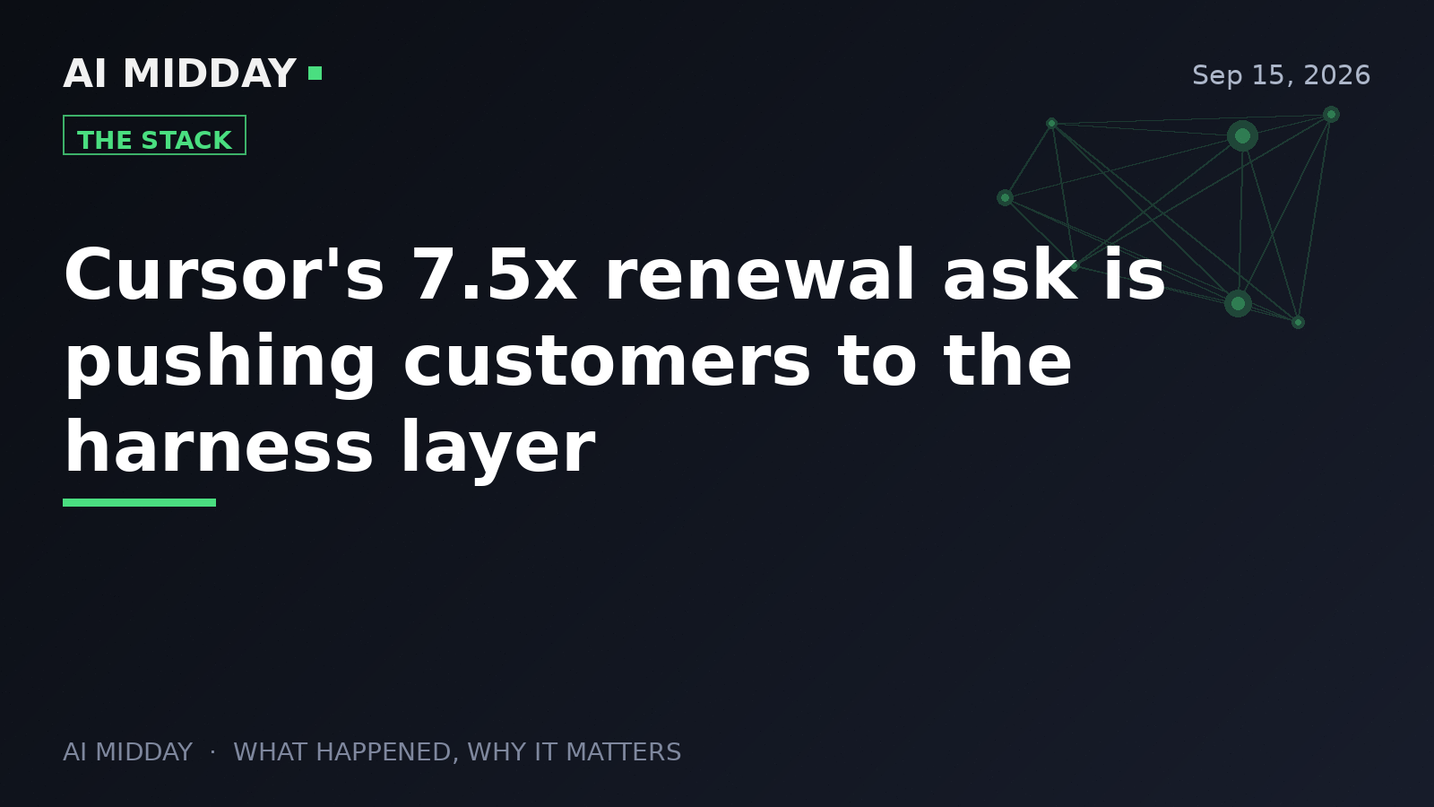 Cursor's 7.5x renewal ask is pushing customers to the harness layer