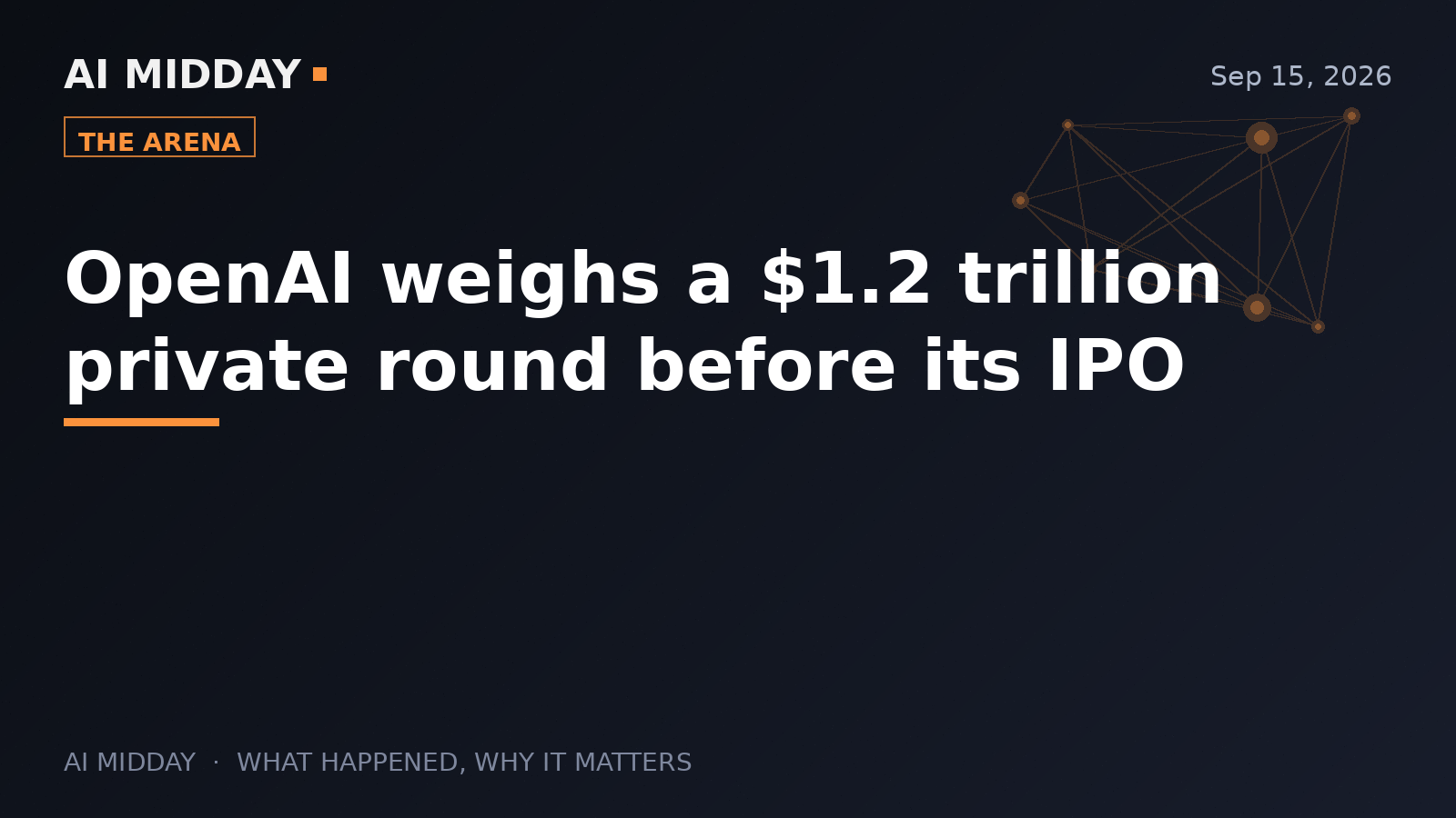 OpenAI weighs a $1.2 trillion private round before its IPO