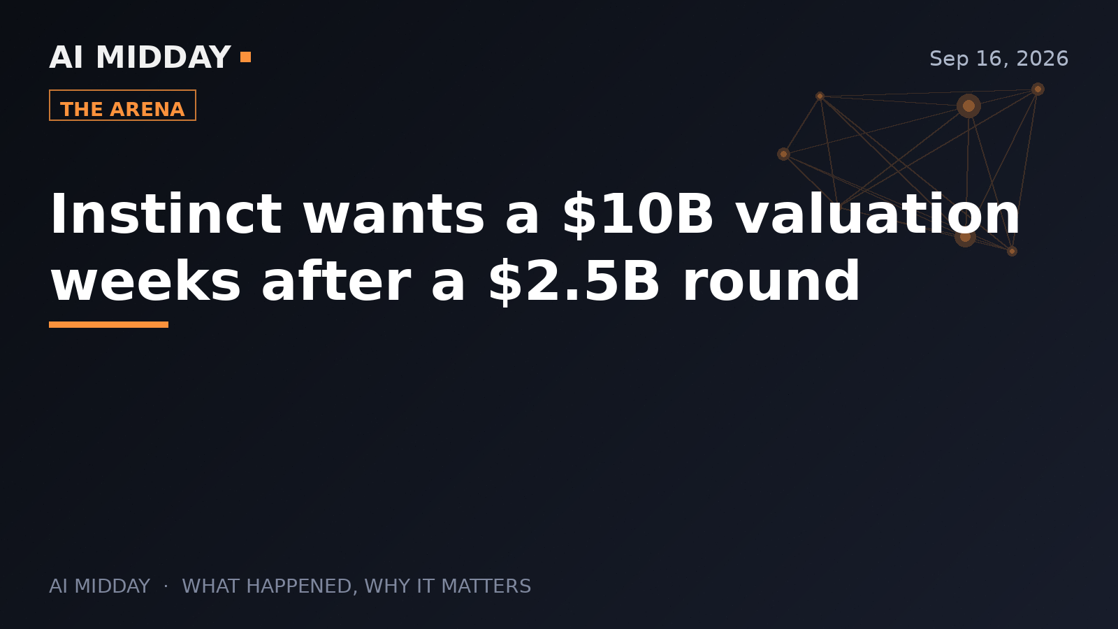 Instinct wants a $10B valuation weeks after a $2.5B round
