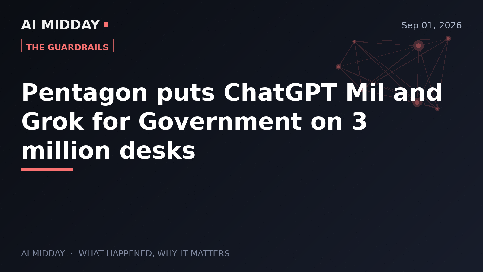 Pentagon puts ChatGPT Mil and Grok for Government on 3 million desks