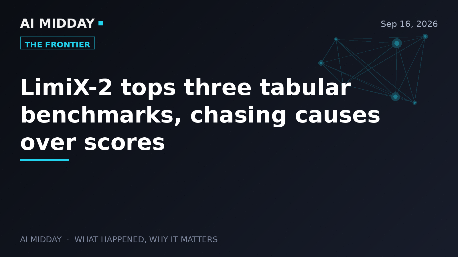 LimiX-2 tops three tabular benchmarks, chasing causes over scores