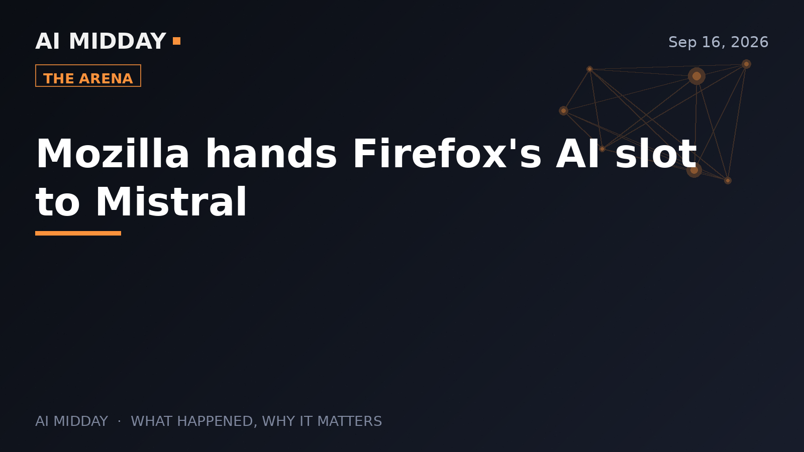 Mozilla hands Firefox's AI slot to Mistral