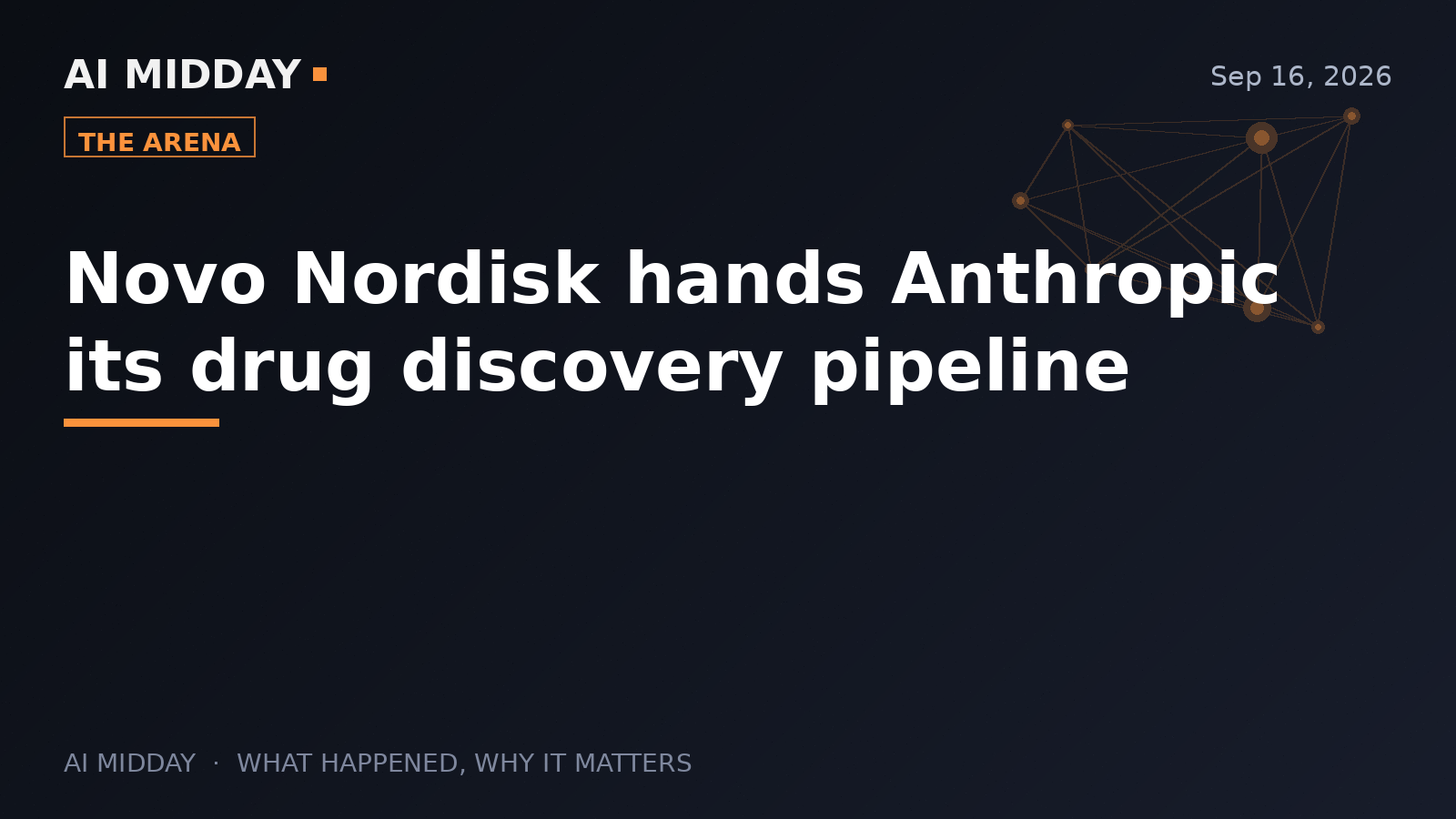 Novo Nordisk hands Anthropic its drug discovery pipeline