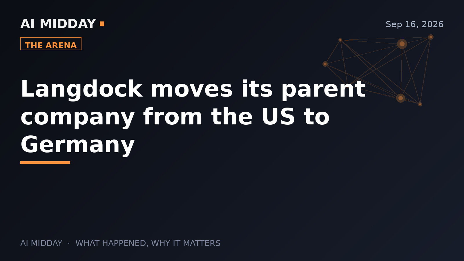 Langdock moves its parent company from the US to Germany