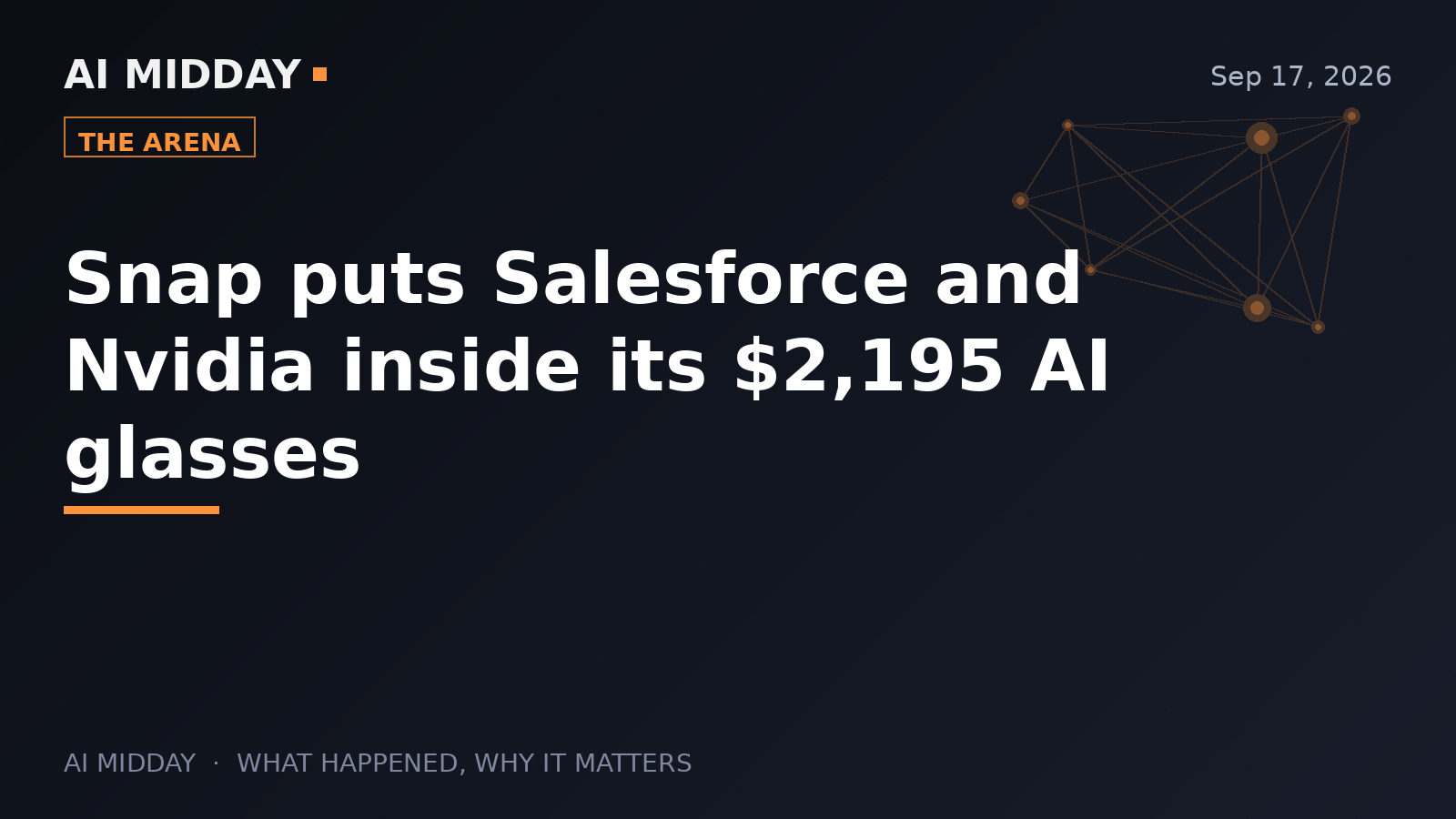 Snap puts Salesforce and Nvidia inside its $2,195 AI glasses