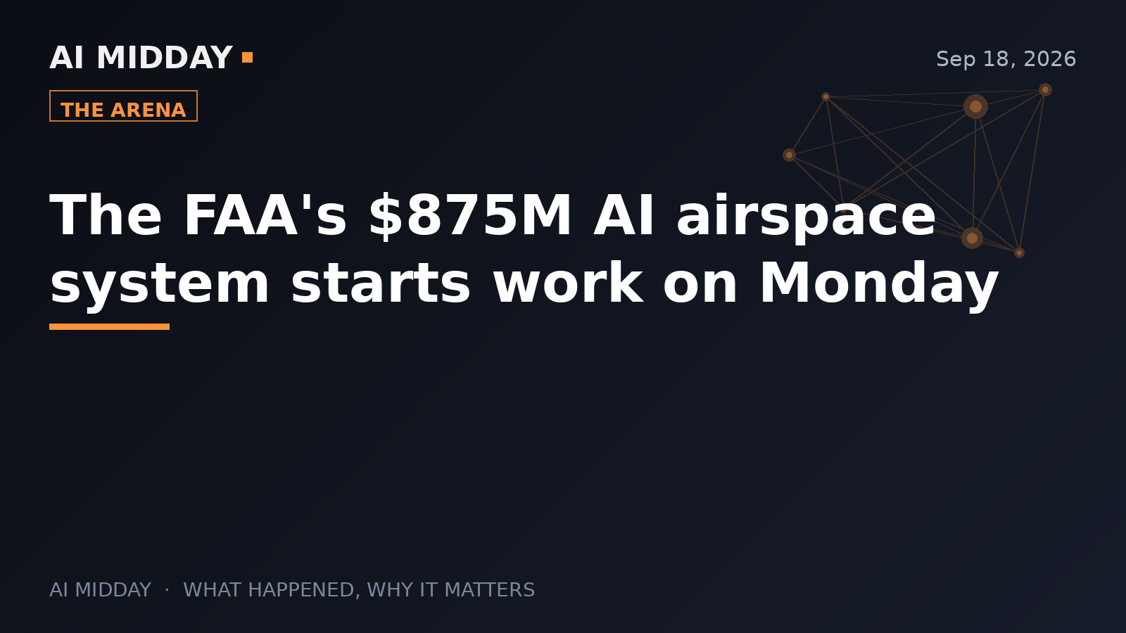 The FAA's $875M AI airspace system starts work on Monday