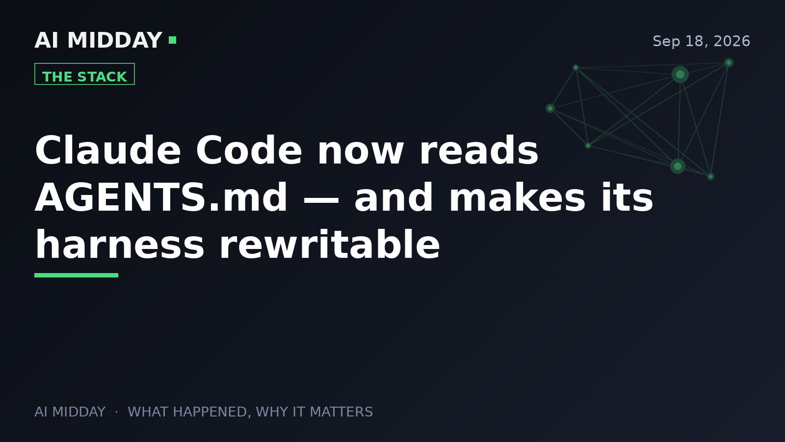 Claude Code now reads AGENTS.md — and makes its harness rewritable