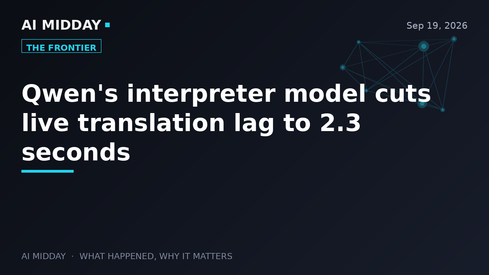 Qwen's interpreter model cuts live translation lag to 2.3 seconds