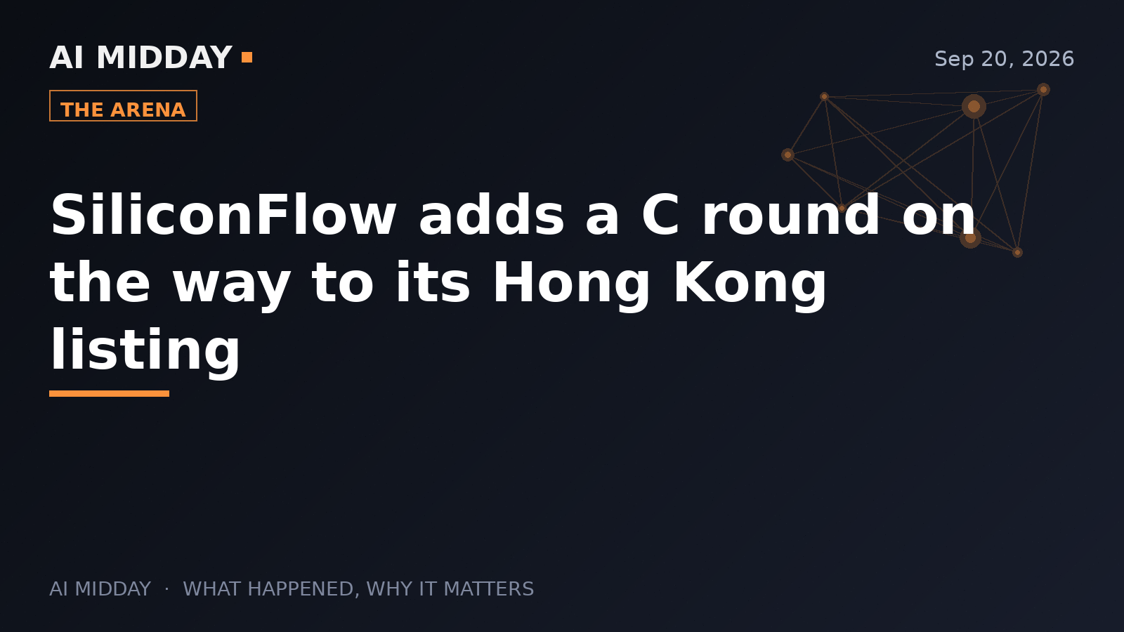 SiliconFlow adds a C round on the way to its Hong Kong listing