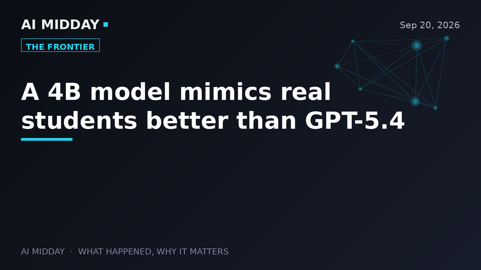 A 4B model mimics real students better than GPT-5.4