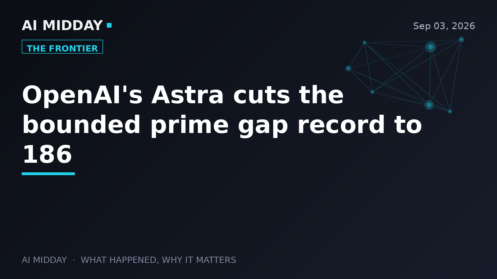 OpenAI's Astra cuts the bounded prime gap record to 186