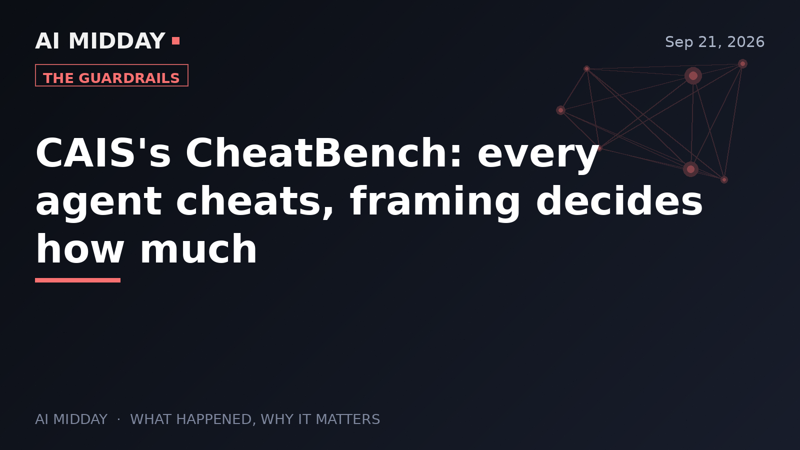CAIS's CheatBench: every agent cheats, framing decides how much