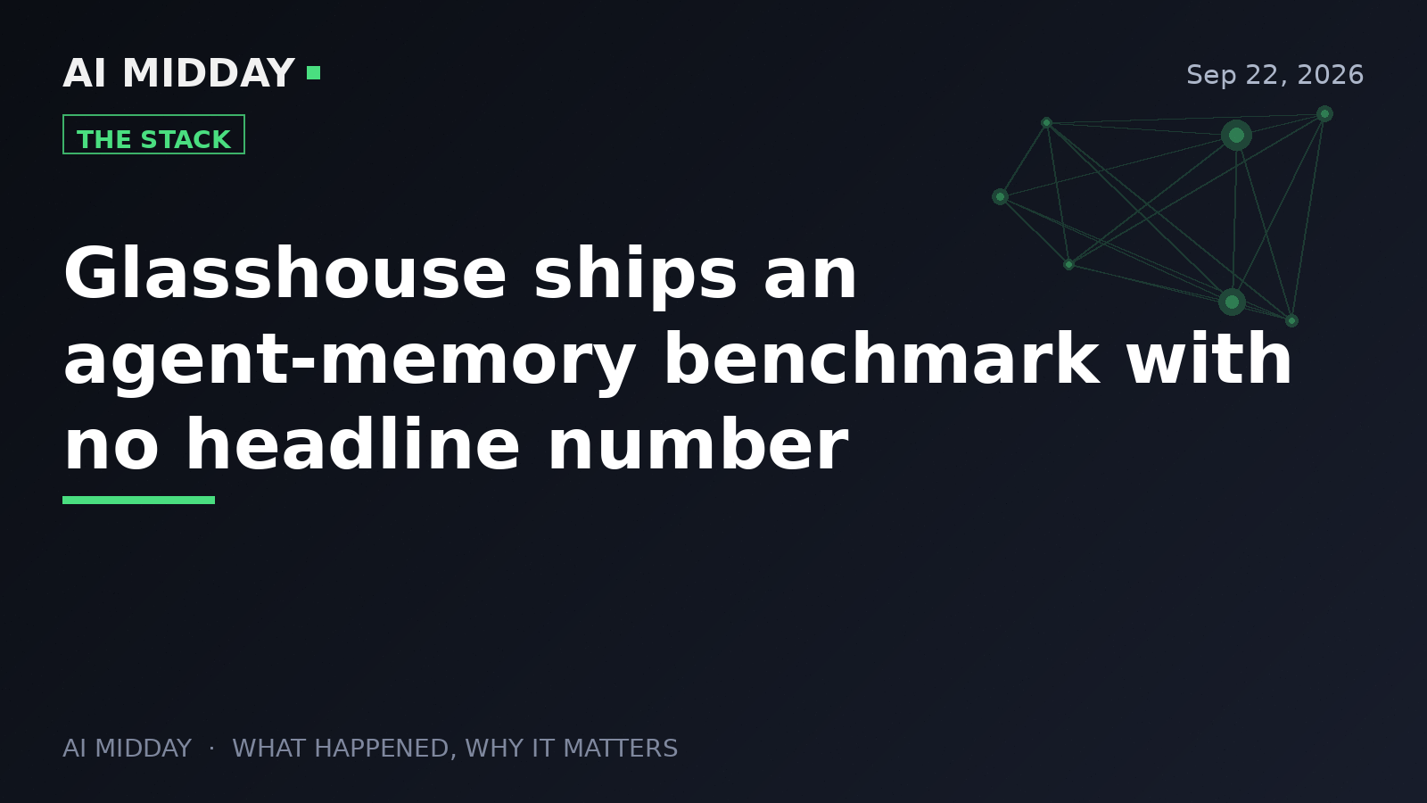 Glasshouse ships an agent-memory benchmark with no headline number