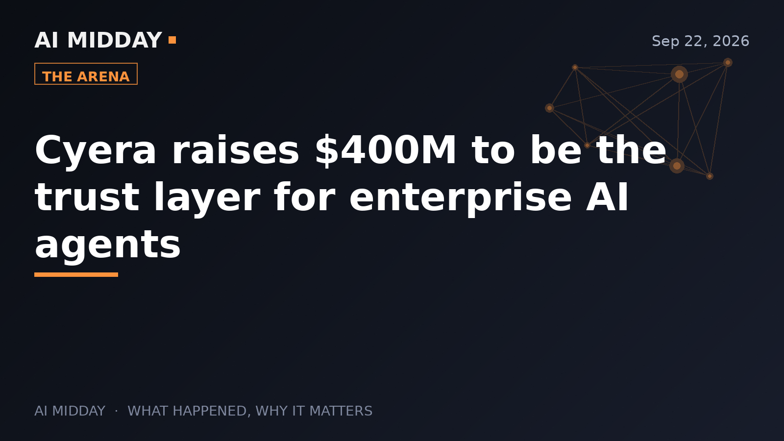 Cyera raises $400M to be the trust layer for enterprise AI agents