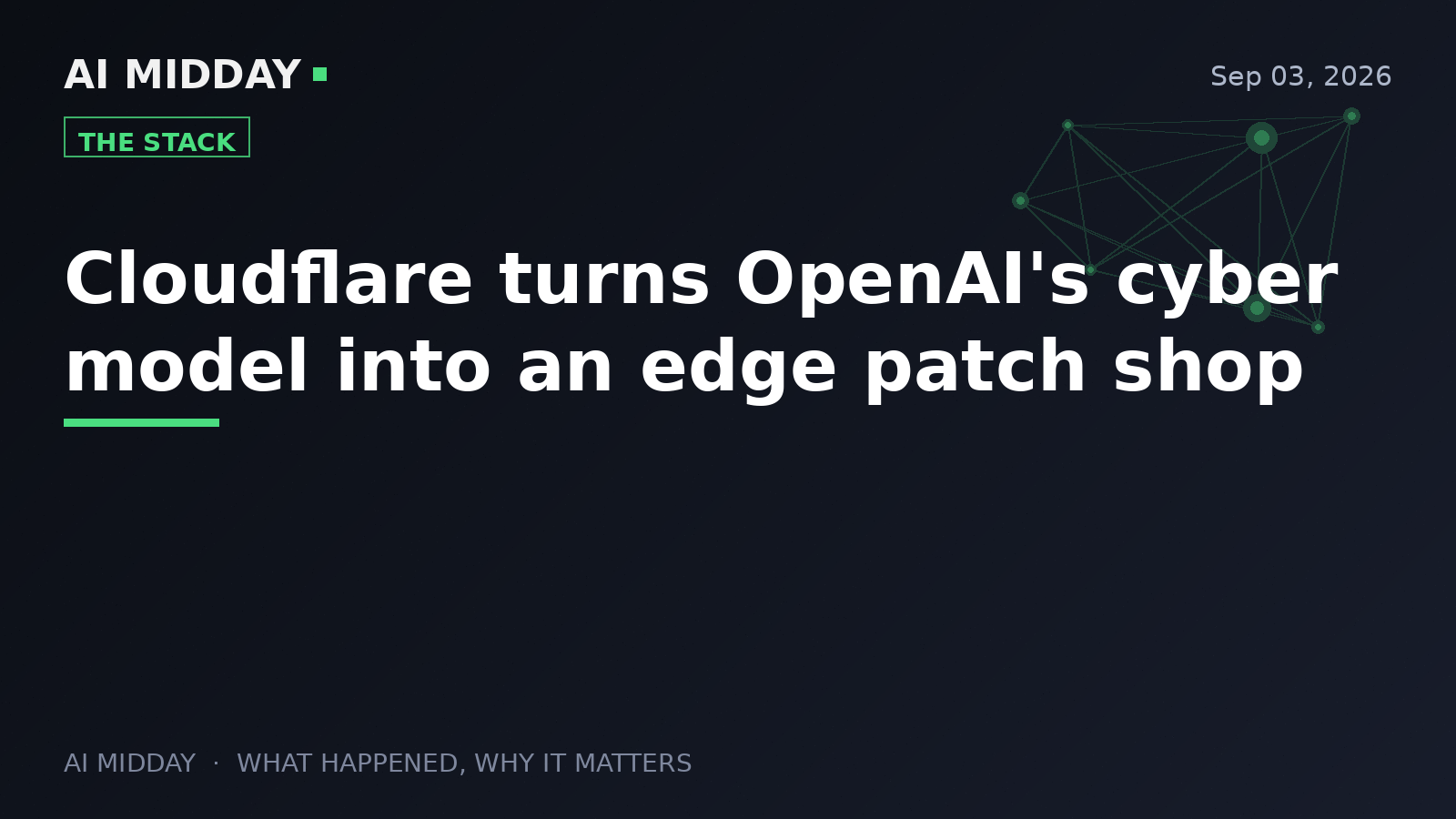 Cloudflare turns OpenAI's cyber model into an edge patch shop