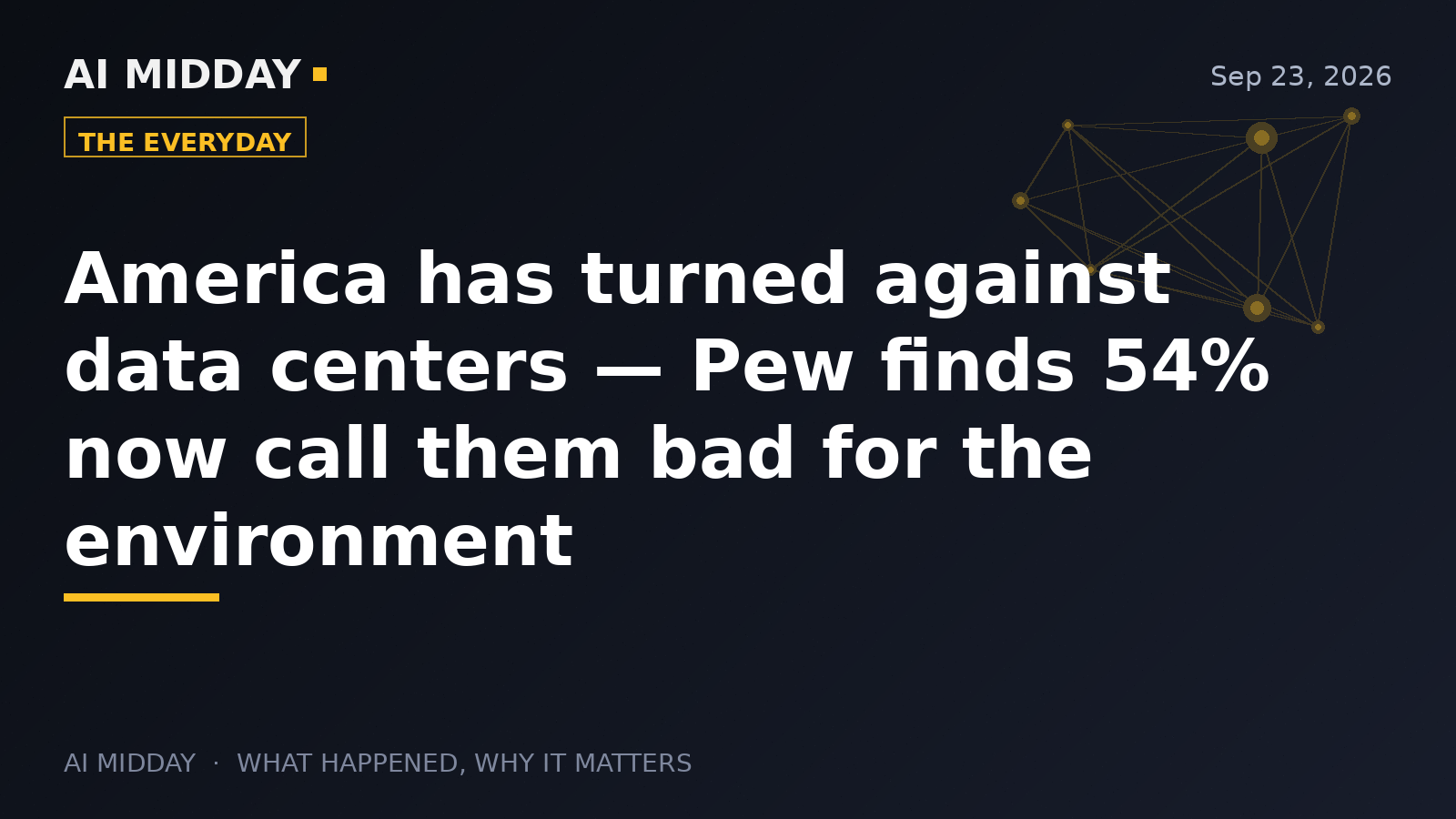 America has turned against data centers — Pew finds 54% now call them bad for the environment