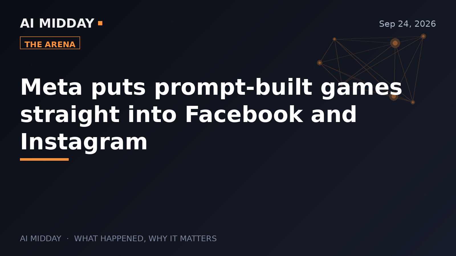 Meta puts prompt-built games straight into Facebook and Instagram
