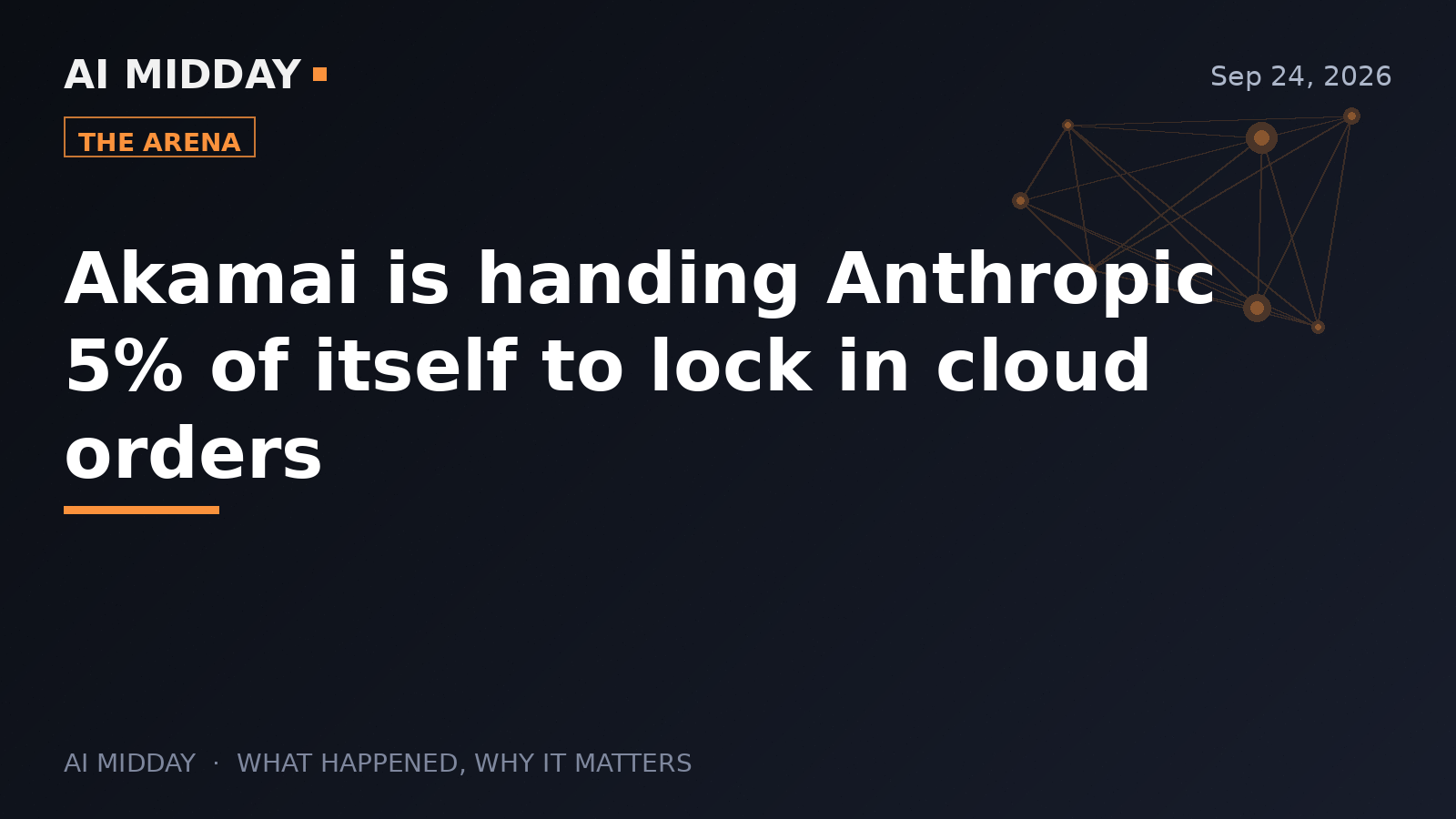 Akamai is handing Anthropic 5% of itself to lock in cloud orders