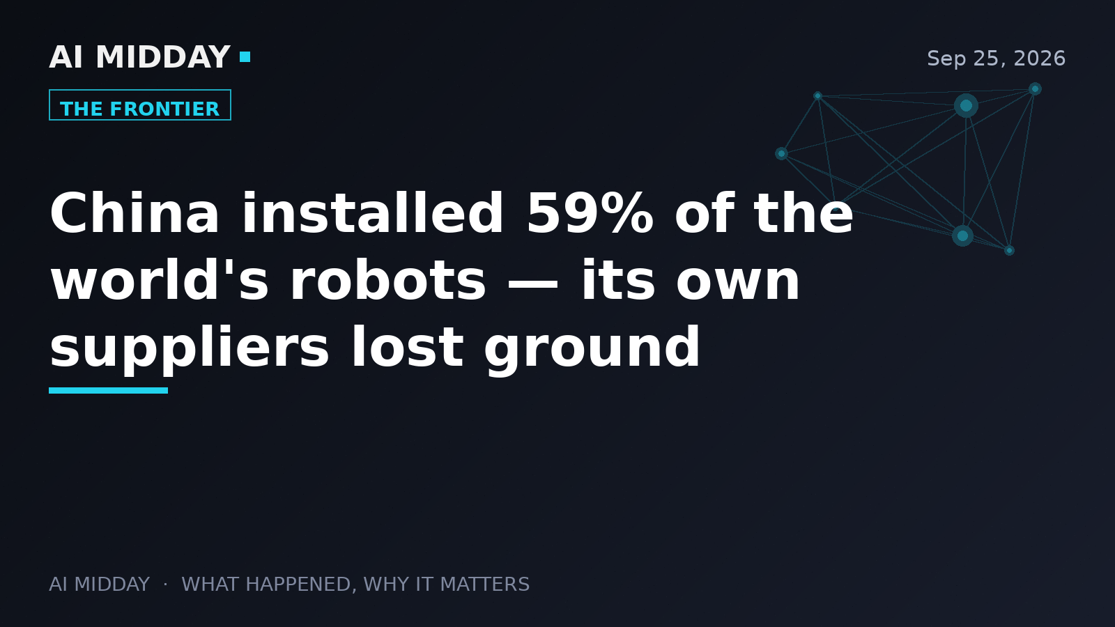 China installed 59% of the world's robots — its own suppliers lost ground