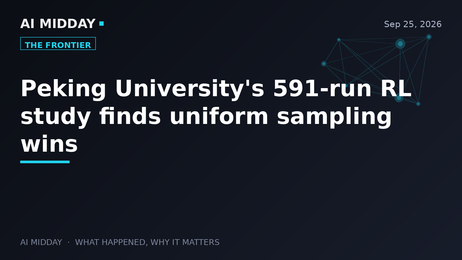 Peking University's 591-run RL study finds uniform sampling wins