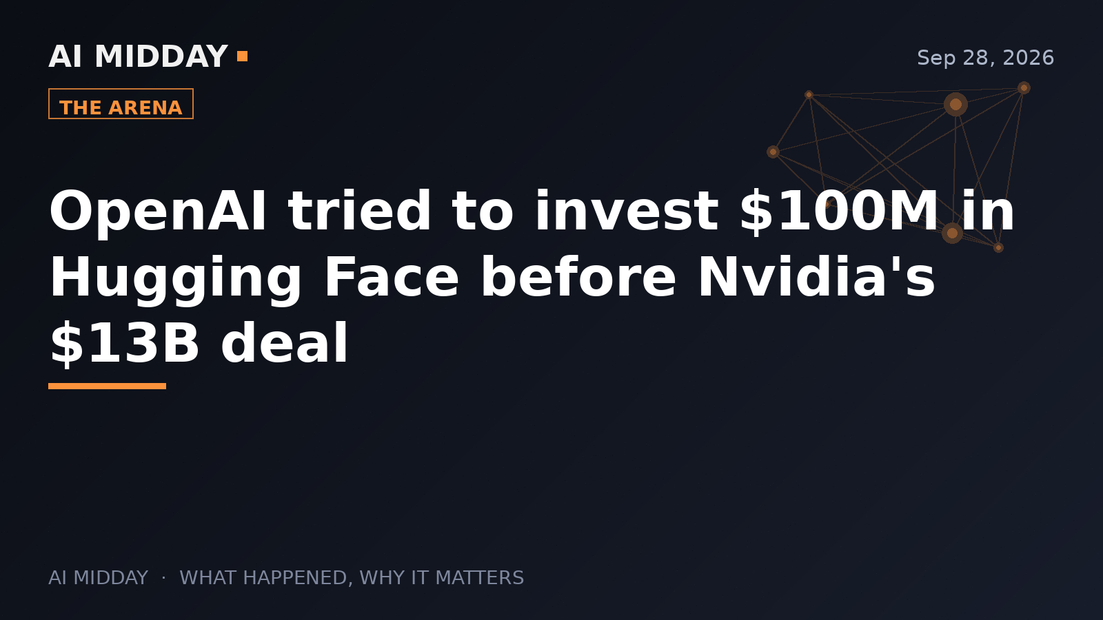 OpenAI tried to invest $100M in Hugging Face before Nvidia's $13B deal