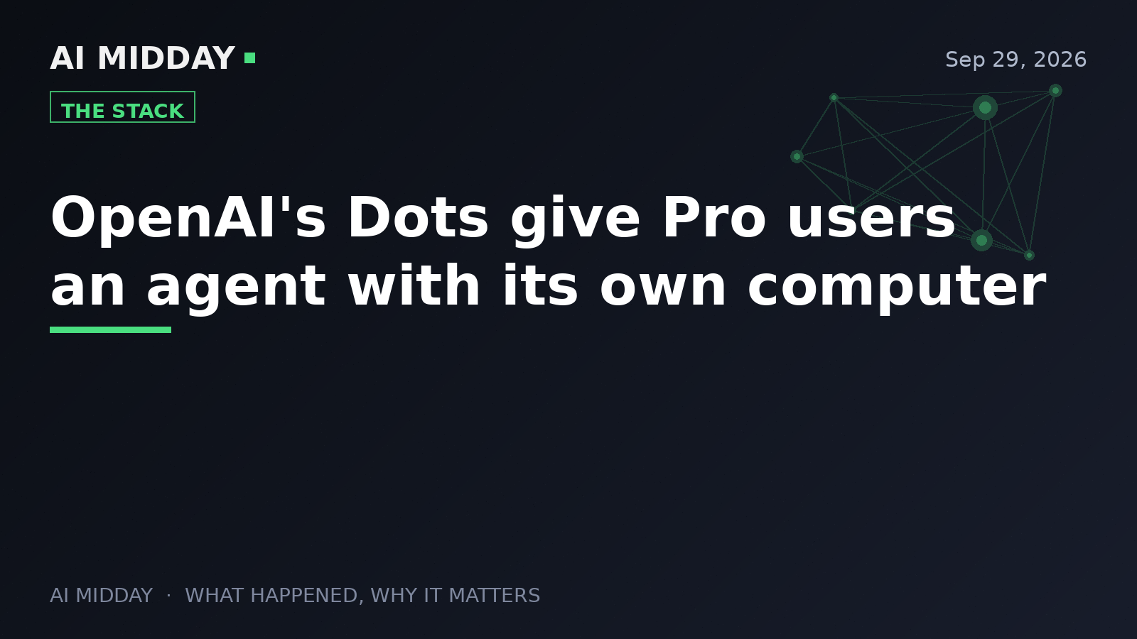 OpenAI's Dots give Pro users an agent with its own computer