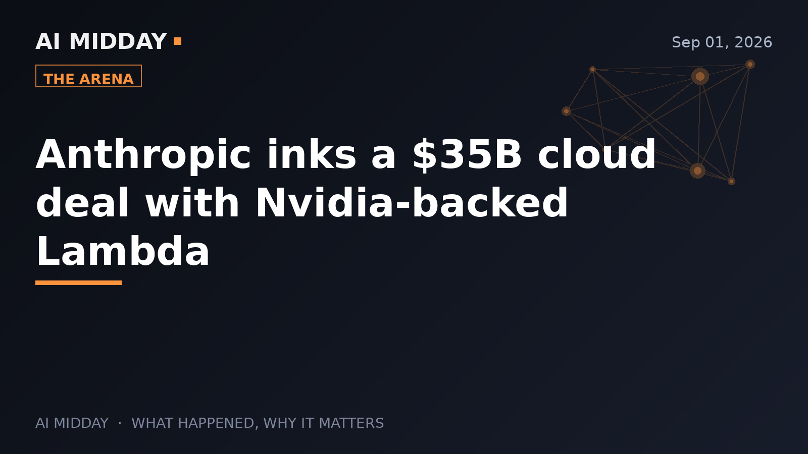 Anthropic inks a $35B cloud deal with Nvidia-backed Lambda