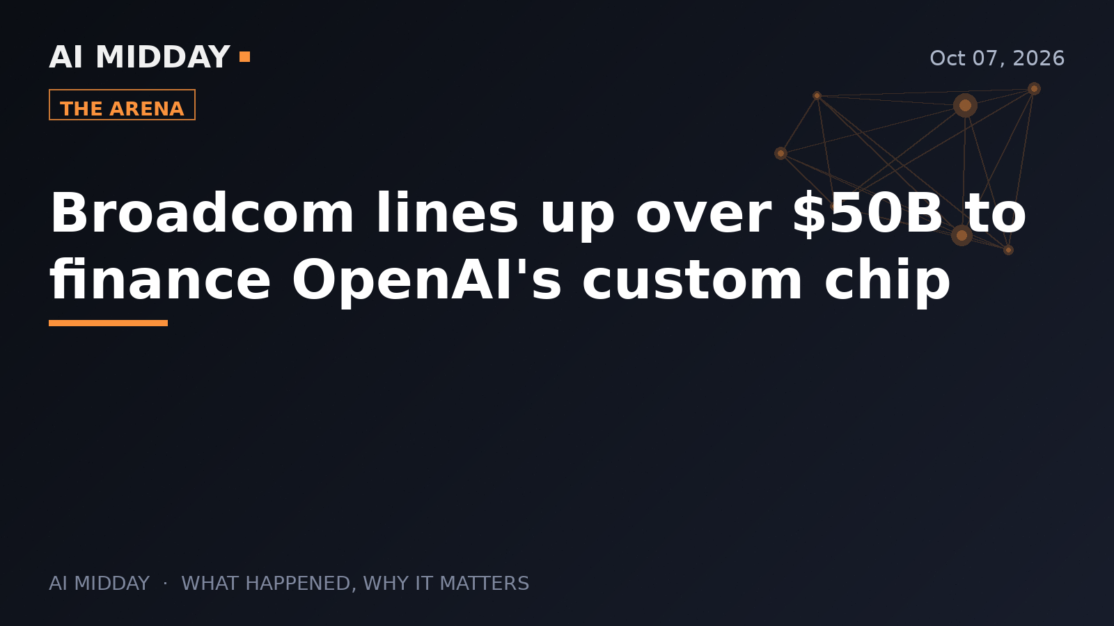 Broadcom lines up over $50B to finance OpenAI's custom chip