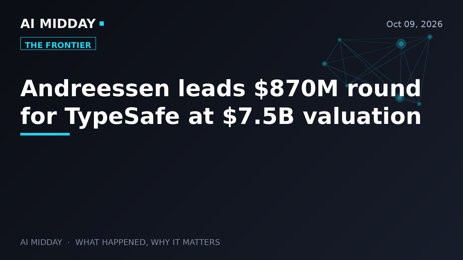 Andreessen leads $870M round for TypeSafe at $7.5B valuation