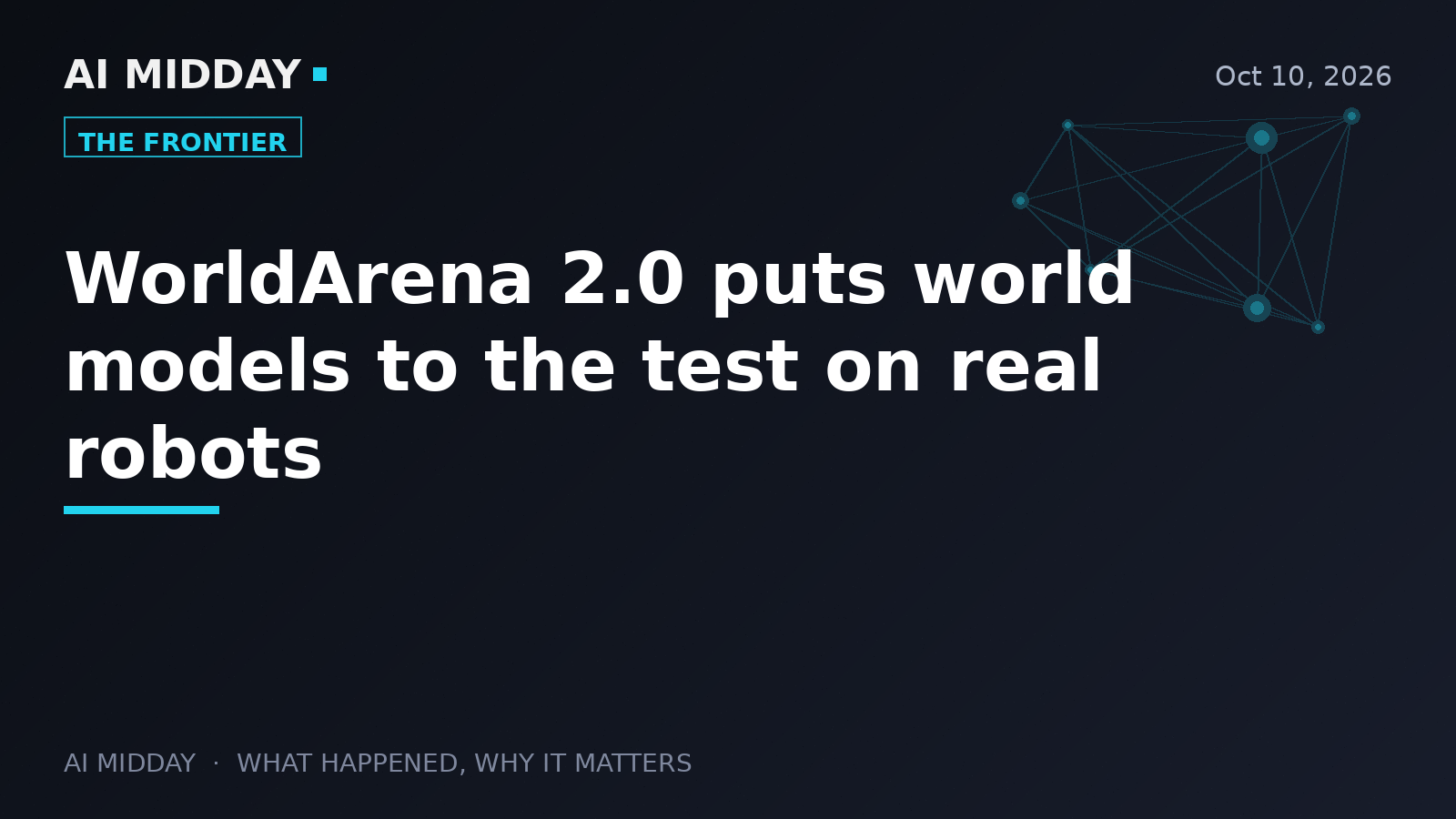 WorldArena 2.0 puts world models to the test on real robots