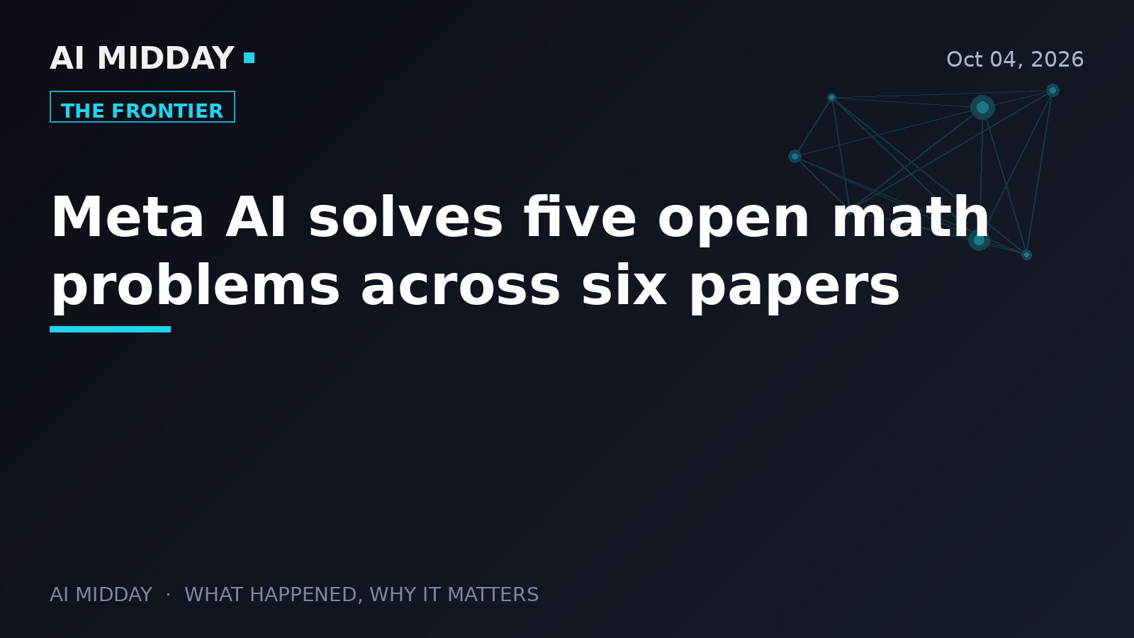 Meta AI solves five open math problems across six papers